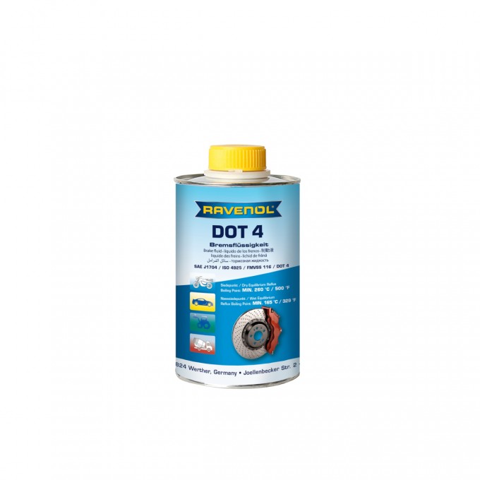 Тормозная жидкость RAVENOL DOT-4 4014835692152